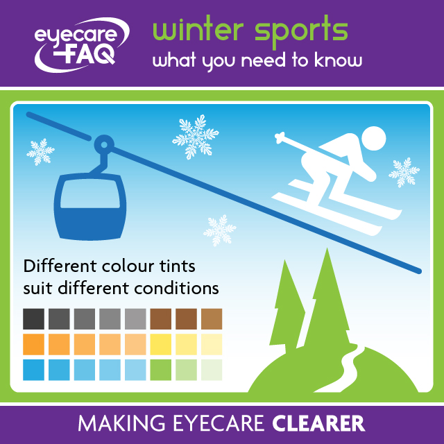 winter sports eyewear
