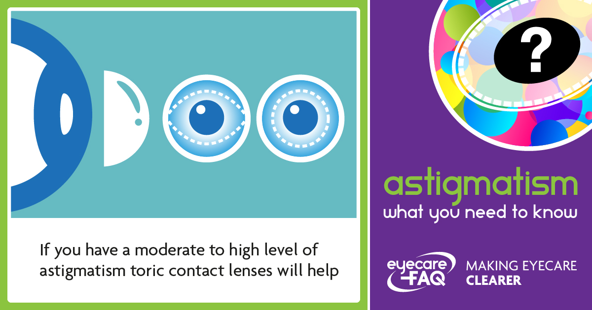 Astigmatism what you need to know by eyecareFAQ